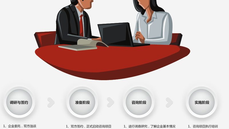 组织架构设计：流程解析与关键要点**